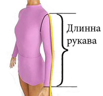 как снять мерки руки